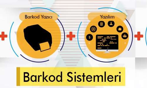 Barkod Sistemi resmi