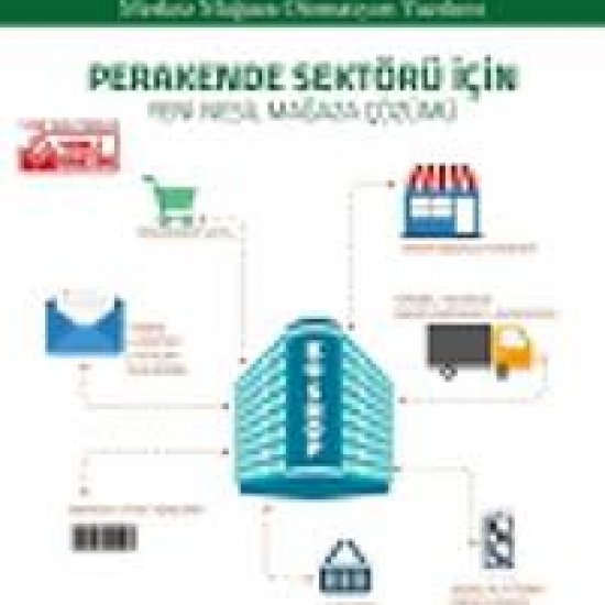 Mağaza Barkod Sistemi Merkez Paketi ( KG Shop MPII )